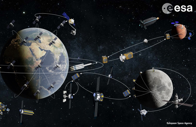 Space_transportation_ecosystem_pillars-card